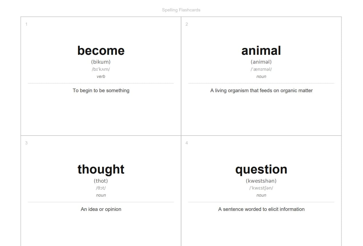 Printable spelling flashcards with pronunciation and definition on the back