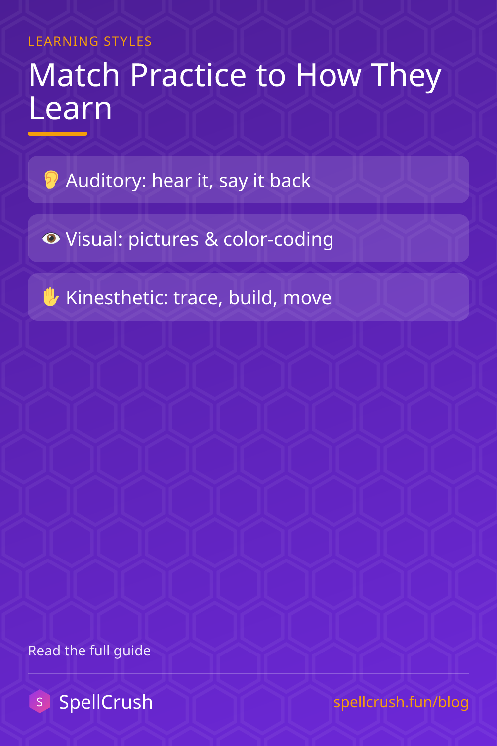 Best Spelling Practice Methods for Different Learning Styles ...